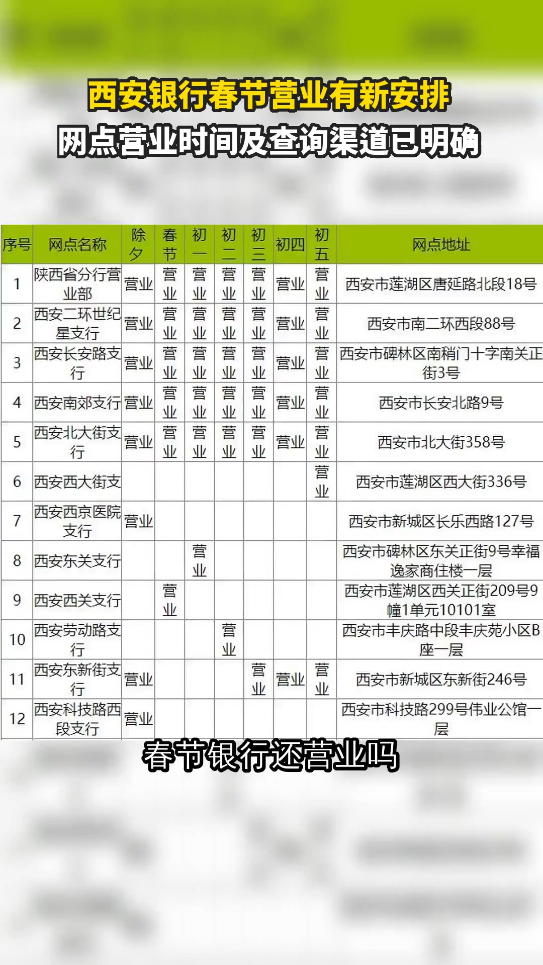 西安银行春节营业有新安排 网点营业时间及查询渠道已明确