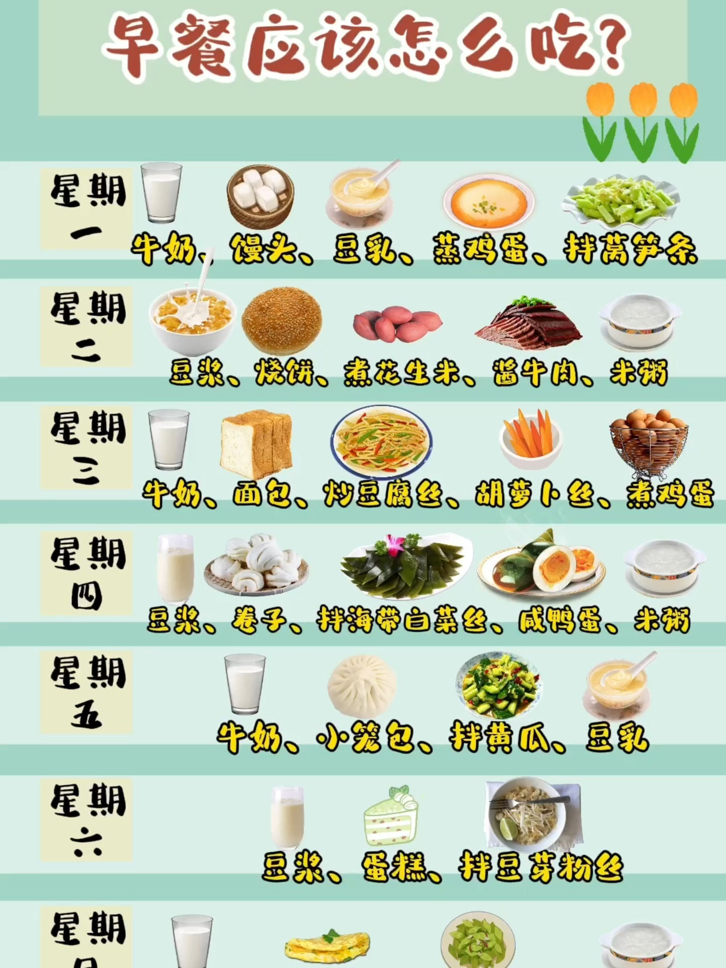 6-12岁儿童的早餐怎么吃?7天懒人食谱来了