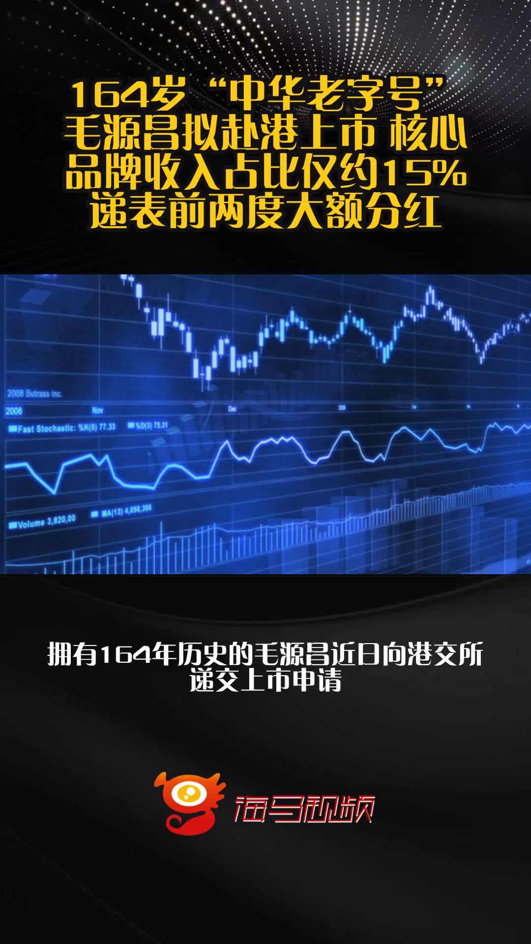 164岁“中华老字号”毛源昌拟赴港上市 核心品牌收入占比仅约15%,递表前两度大额分红