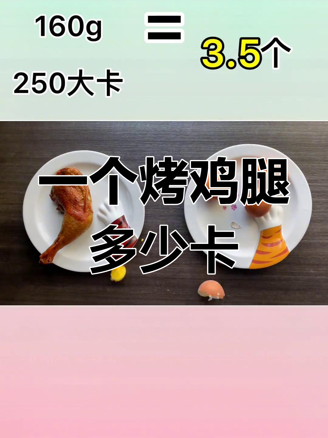 烤鸡腿的热量揭秘
