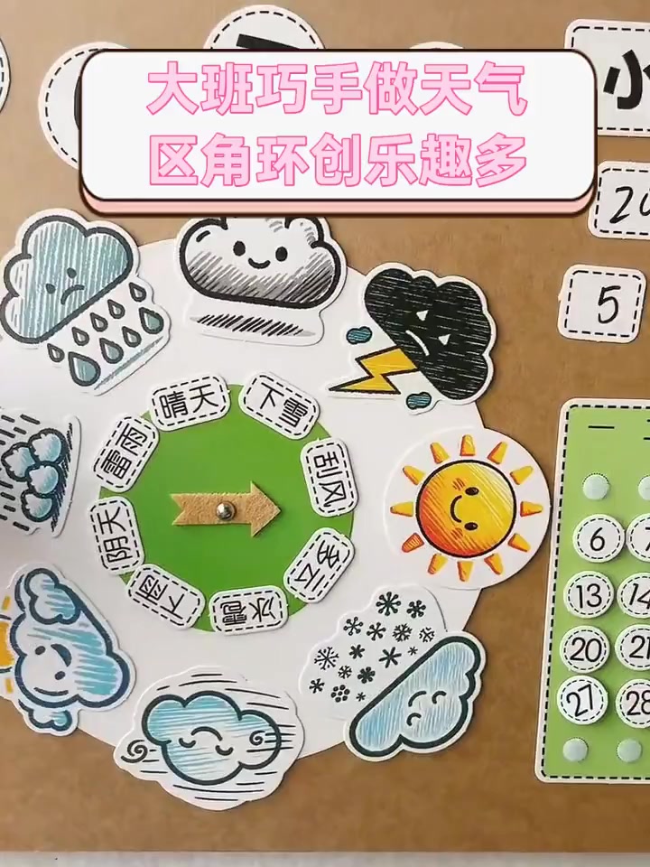 大班巧手做天气,区角环创乐趣多