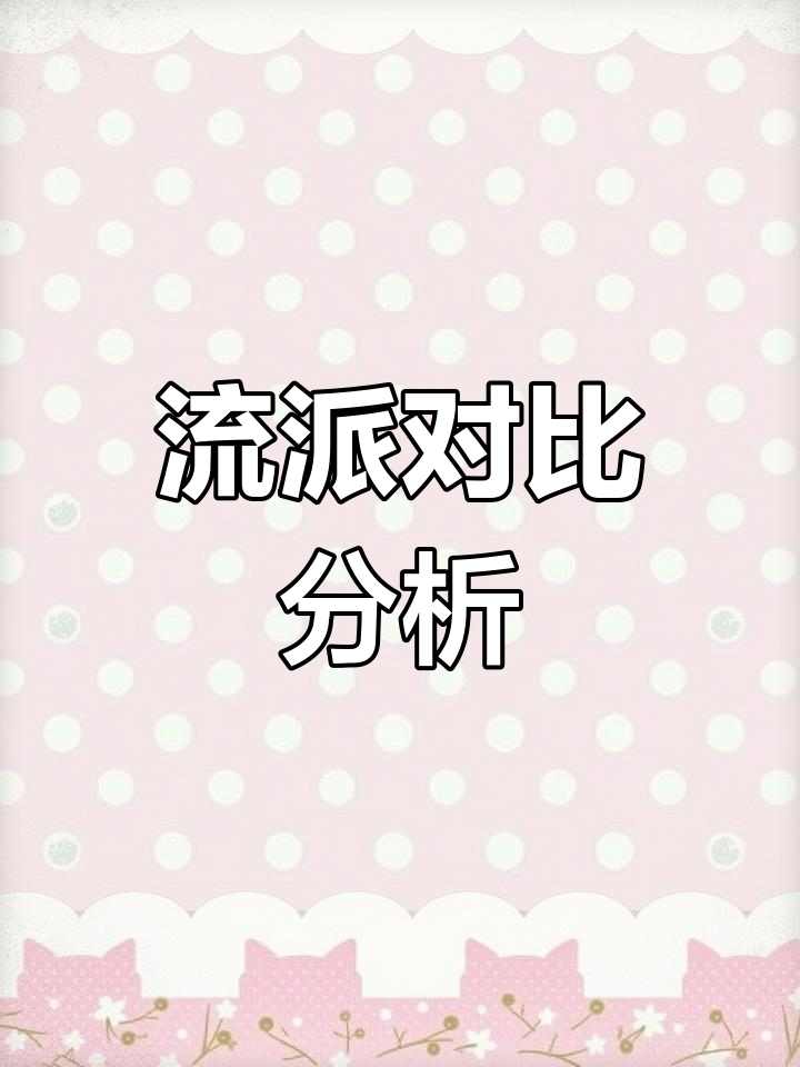 西方艺术流派解析:星月夜与日出印象
