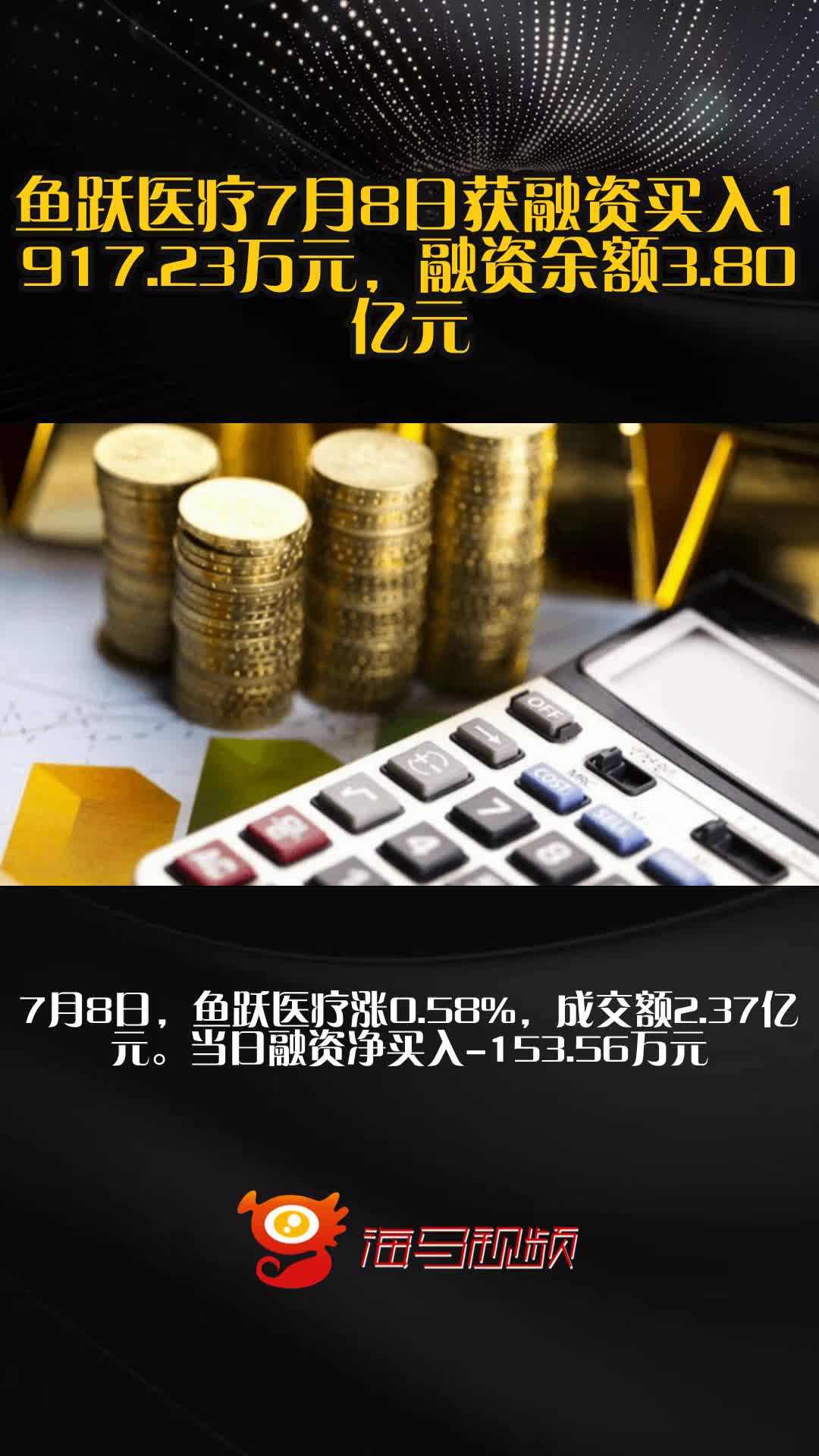 鱼跃医疗7月8日获融资买入1917.23万元,融资余额3.80亿元