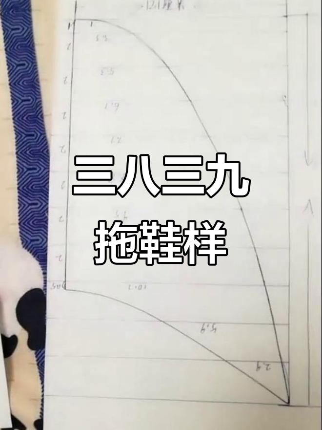 38-39码拖鞋鞋样设计，鱼嘴托待完善