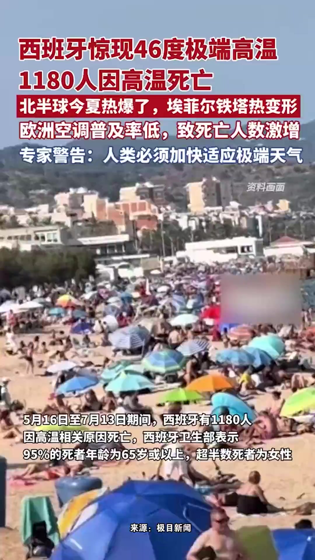 西班牙1180人因高温死亡,北半球今夏多国遭遇极端高温,埃菲尔铁塔热到变形