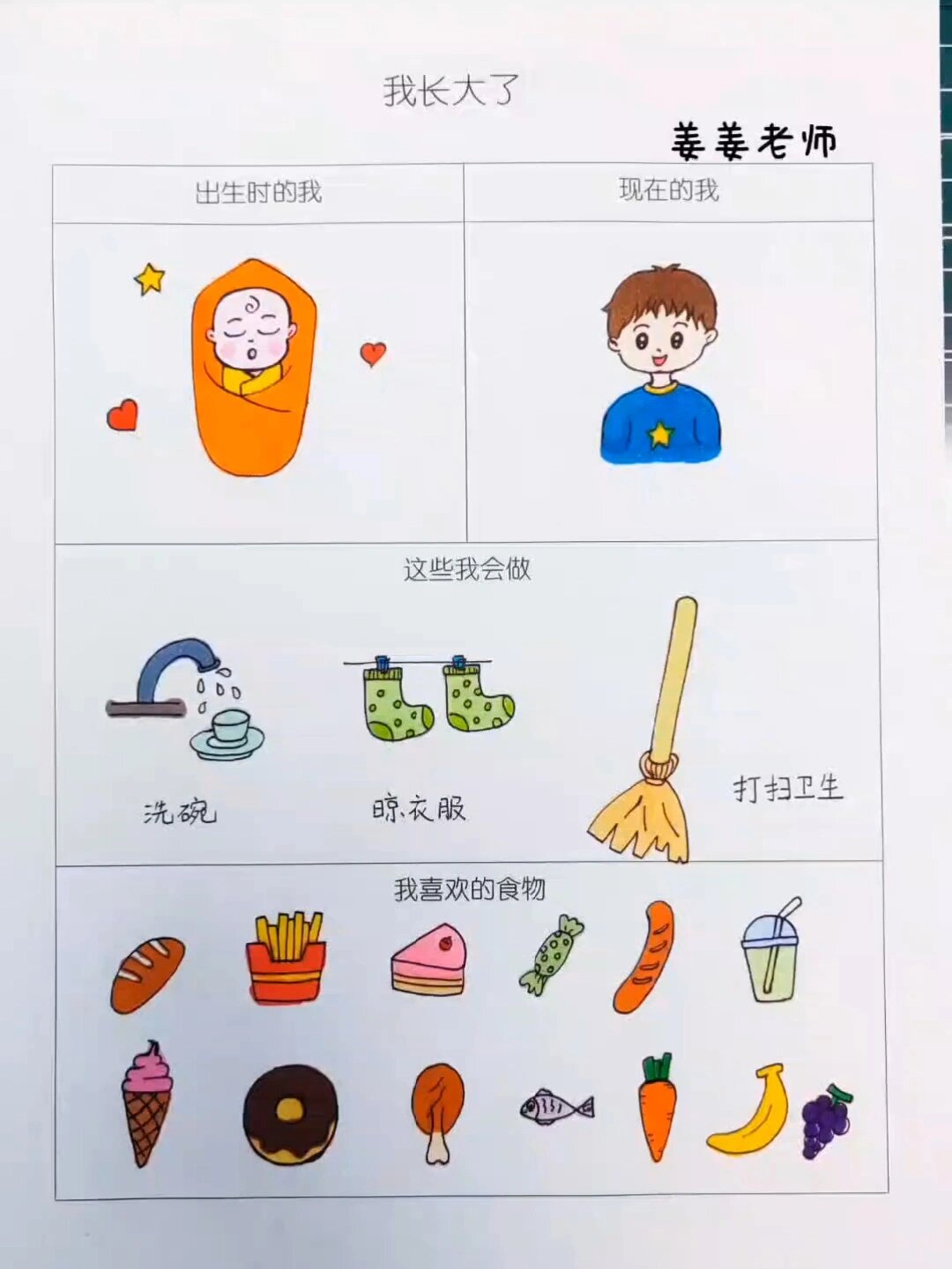 幼儿园作业我长大了调查表 特别的我