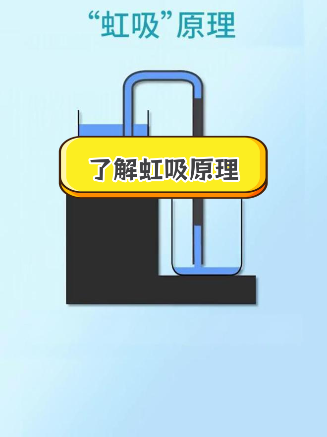 虹吸现象的原理与应用