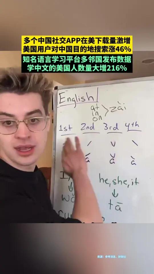 小红书等中国社交APP在美下载量激增 美国人涌入汉语学习平台 在多邻国学中文的美国用户激增