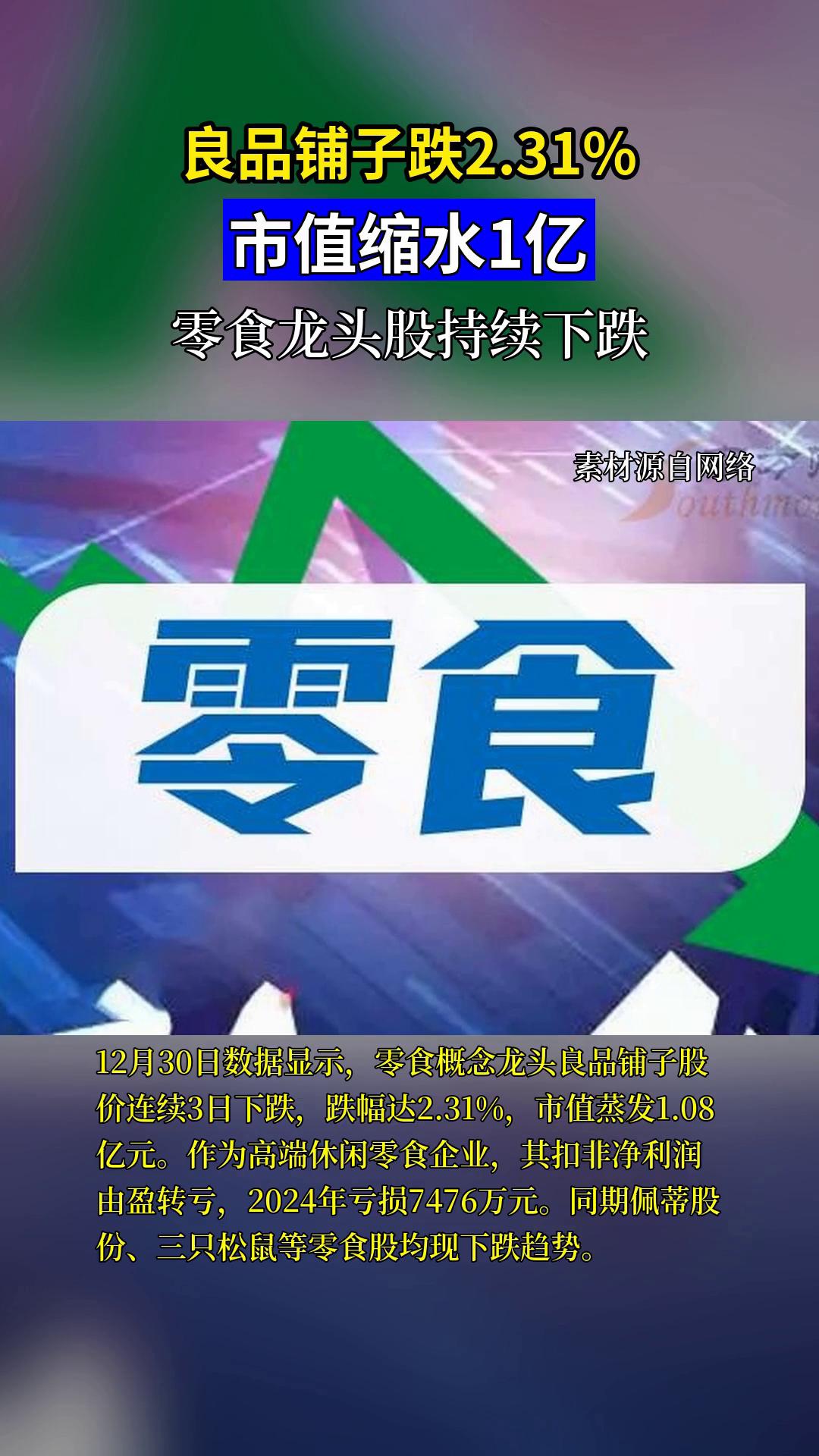 零食龙头股集体下跌