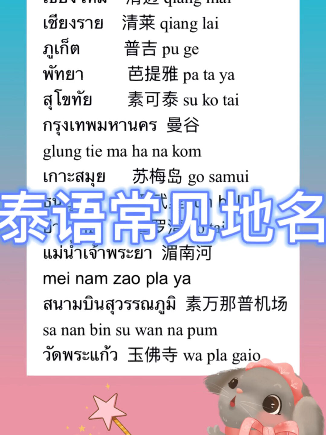 泰语「常见地名」