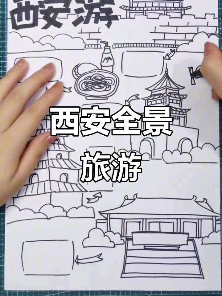 西安之旅:兵马俑与英语手抄报,暑假必看!