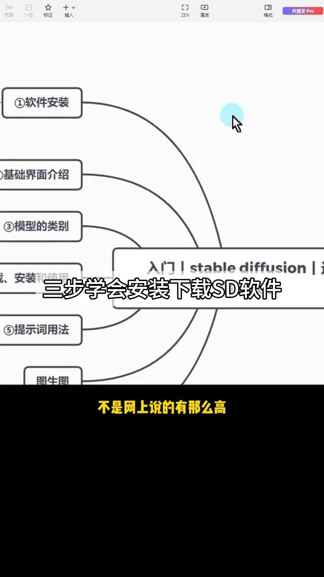 三步学会安装下载SD软件