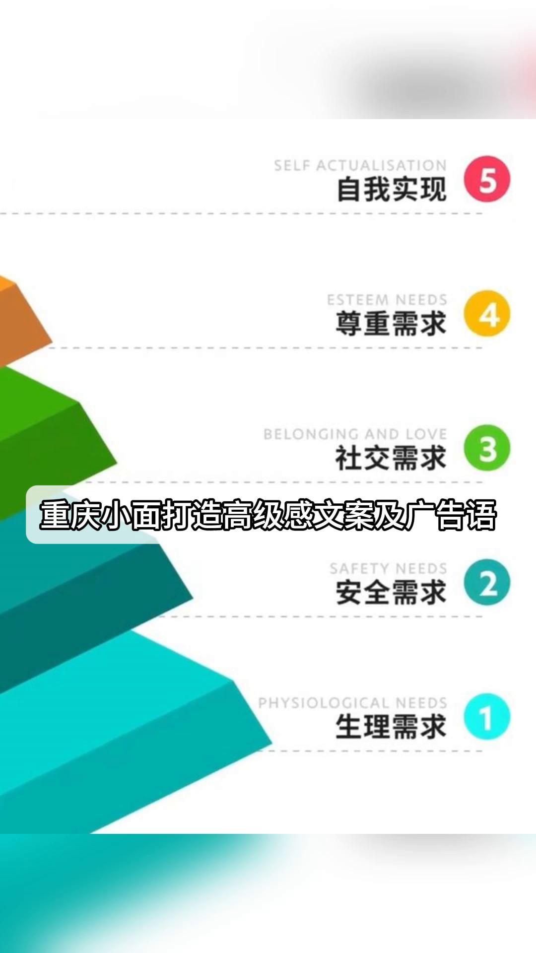 重庆小面打造高级感文案及广告语