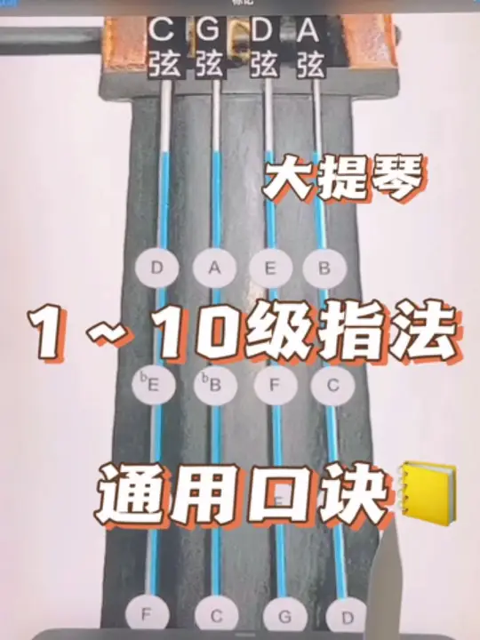 大提琴规则与不规则指法究竟是怎么回事儿?
