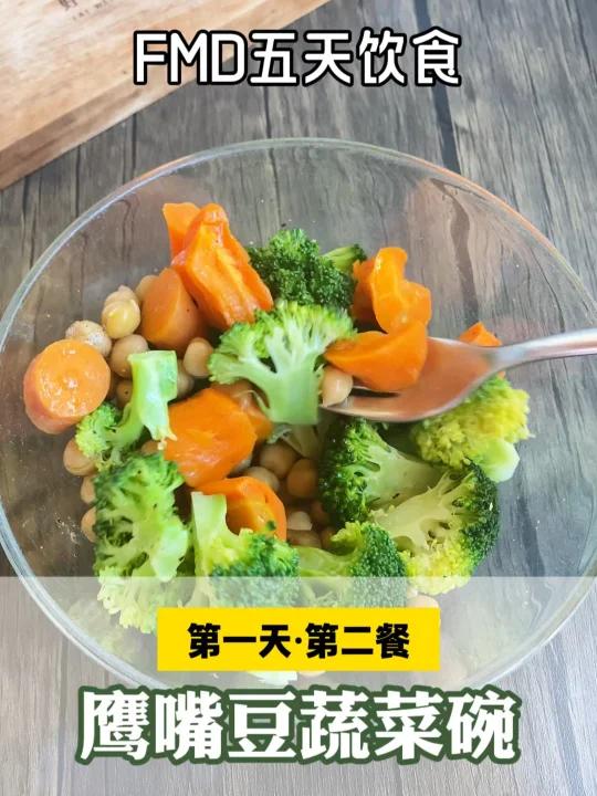 FMD五天模拟断食饮食|第1天 第2餐  什么是 FMD?FMD = Fasting Mi