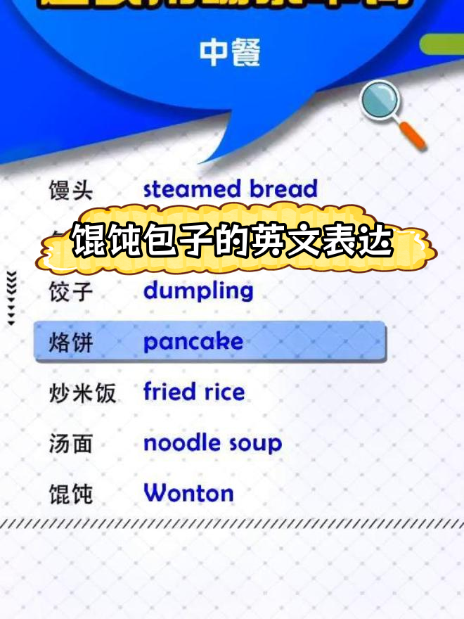 英语中如何说“馄饨”和“包子”?