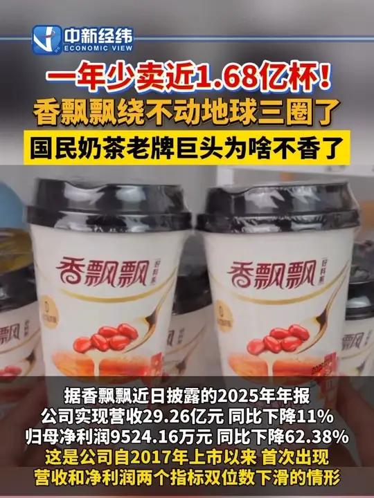 #香飘飘 一年少卖近1.68亿杯!#香飘飘绕不动地球三圈了 国民#奶茶 老牌巨头为啥不香了