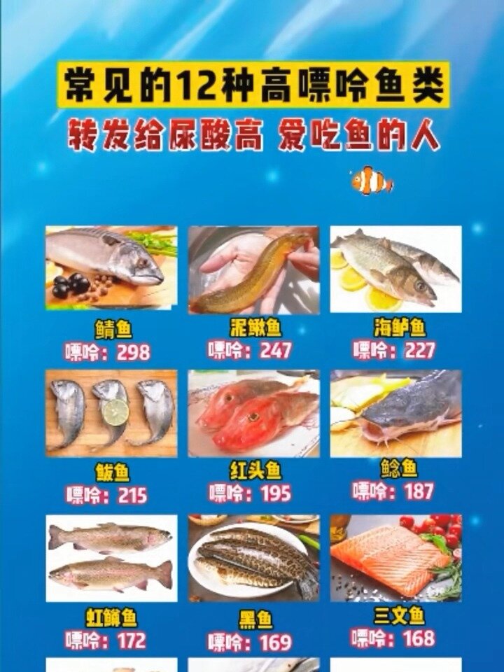 常见的十二种高嘌呤鱼类