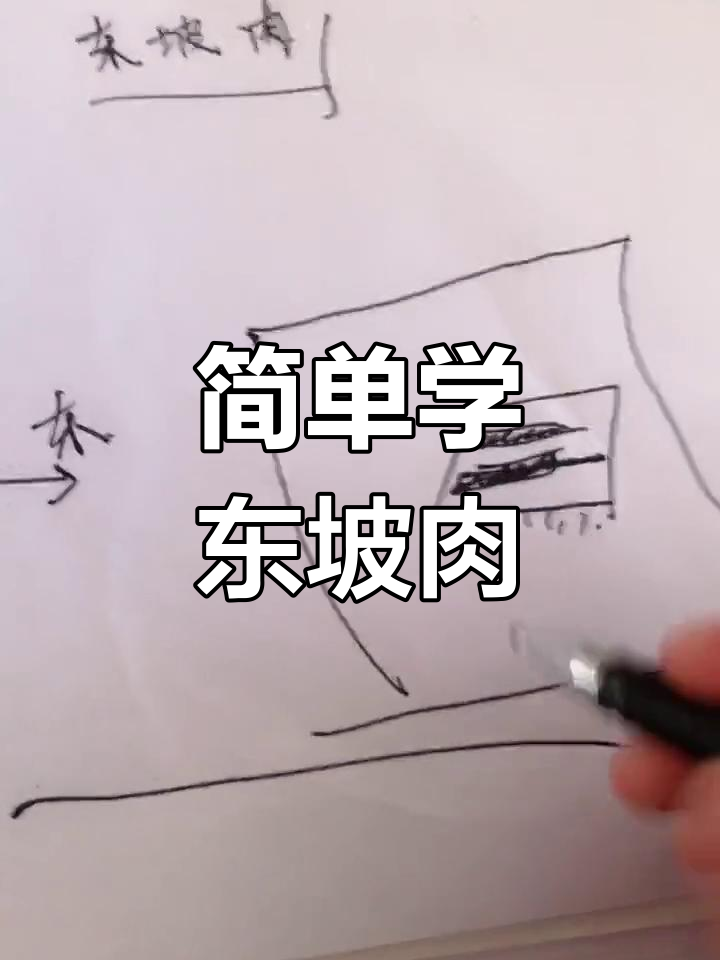 东坡肉画作技巧,轻松学会