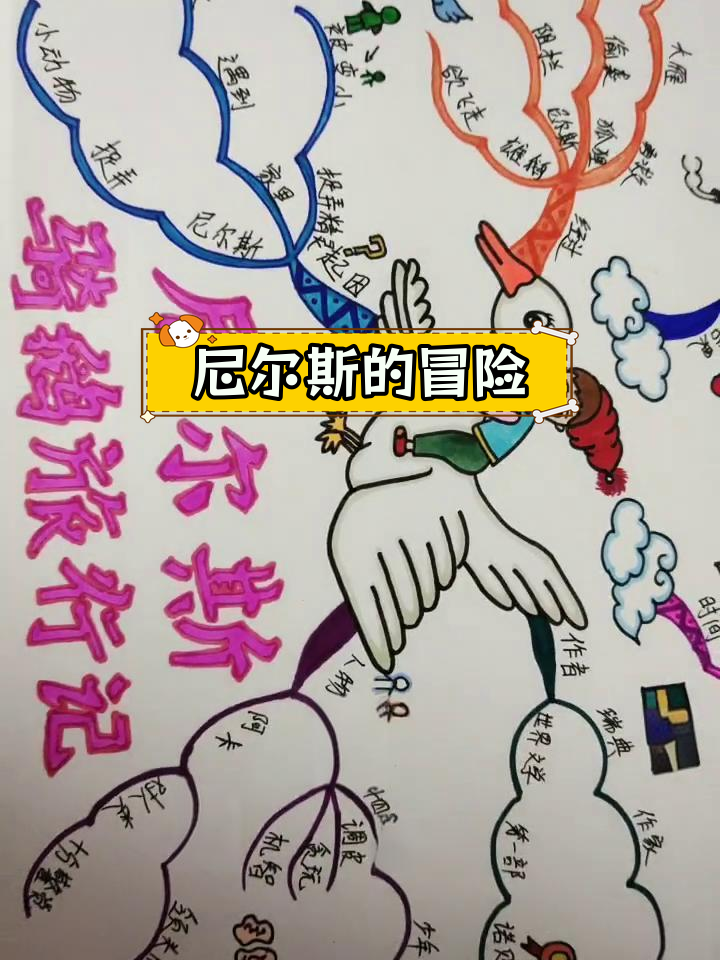 尼尔斯骑鹅旅行记:儿童画与思维导图
