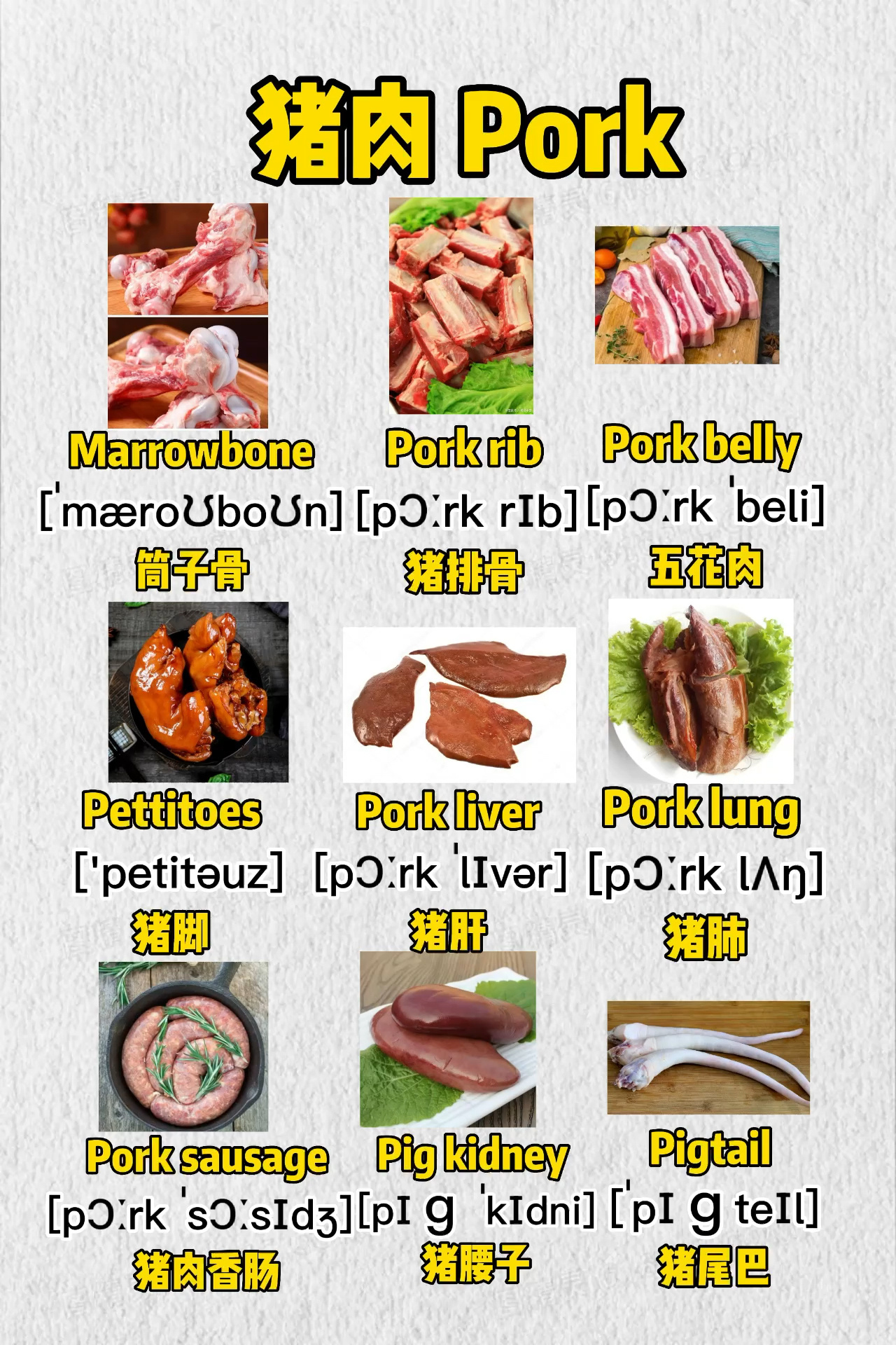 成人零基础英语|各种猪肉部位的英文表达