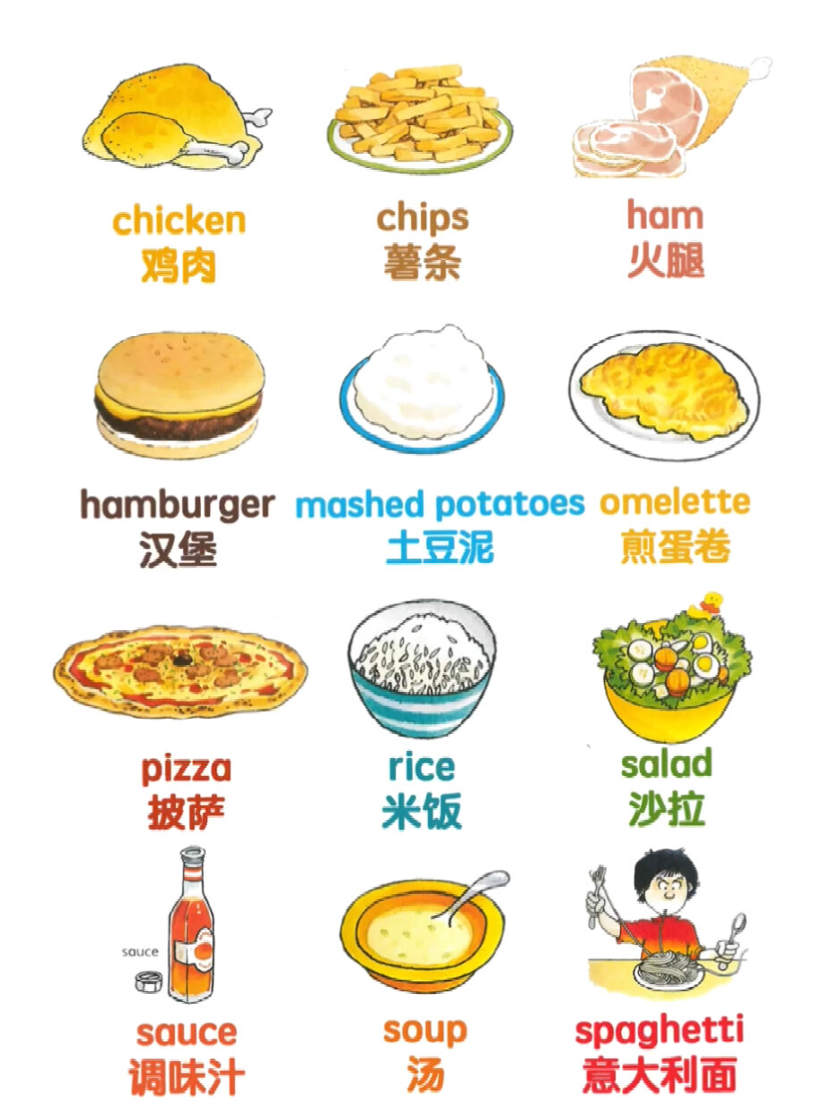 日常英文|各种午餐晚餐的英文怎么说