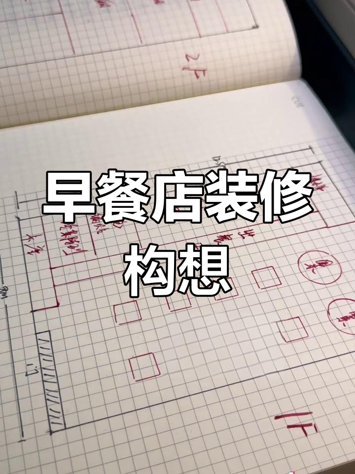 假设有一间门面房,如何装修成早餐店