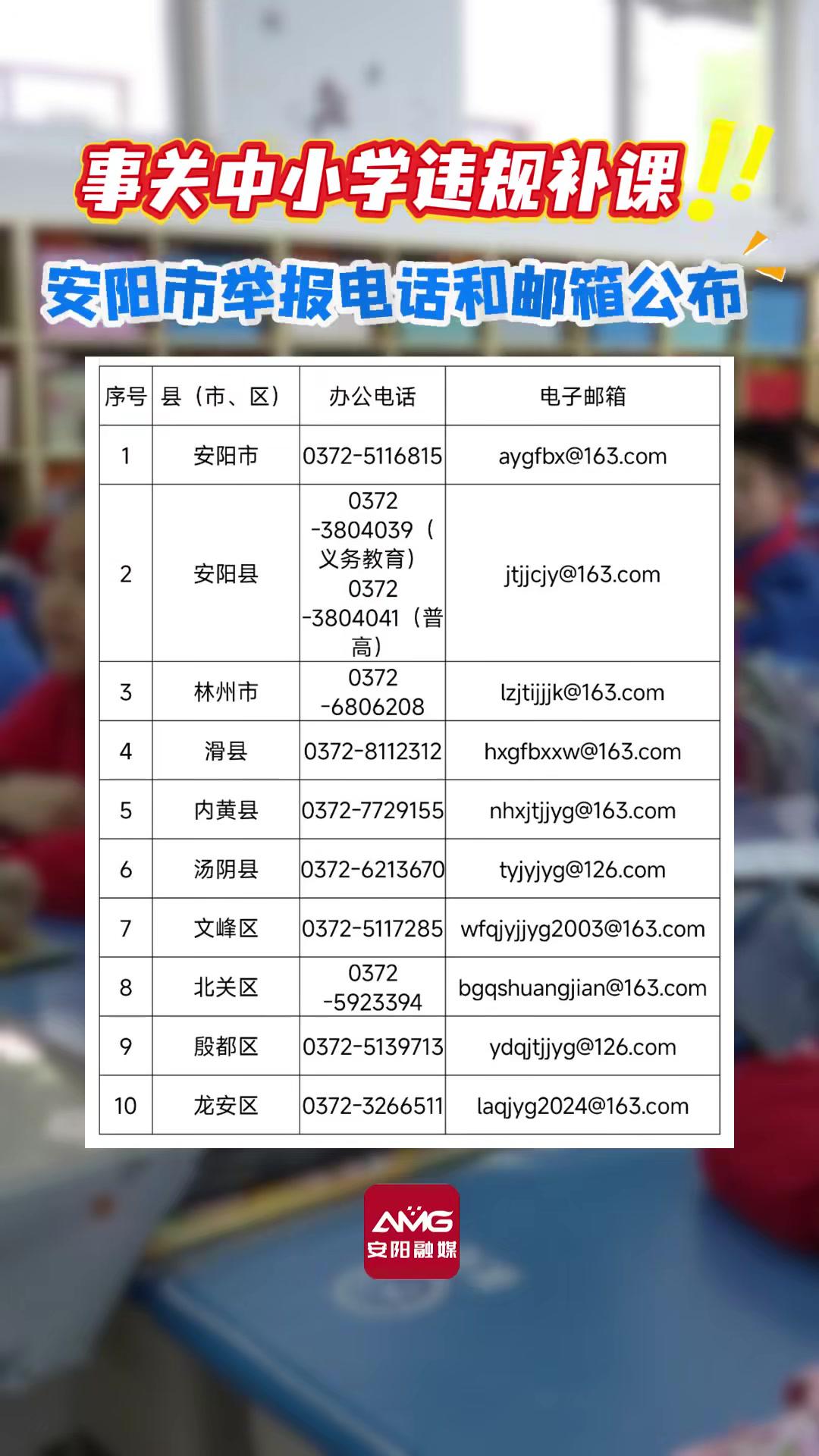 事关中小学违规补课!安阳市举报电话和邮箱公布 安阳 违规补课(《直播安阳》栏目:郭晓岚发布