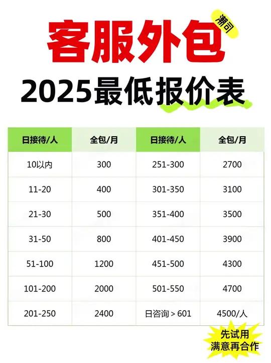 客服外包最新价格表!客服外包如何收费?很多电商老板们经常问费用相关的问题,今天给大家分享一