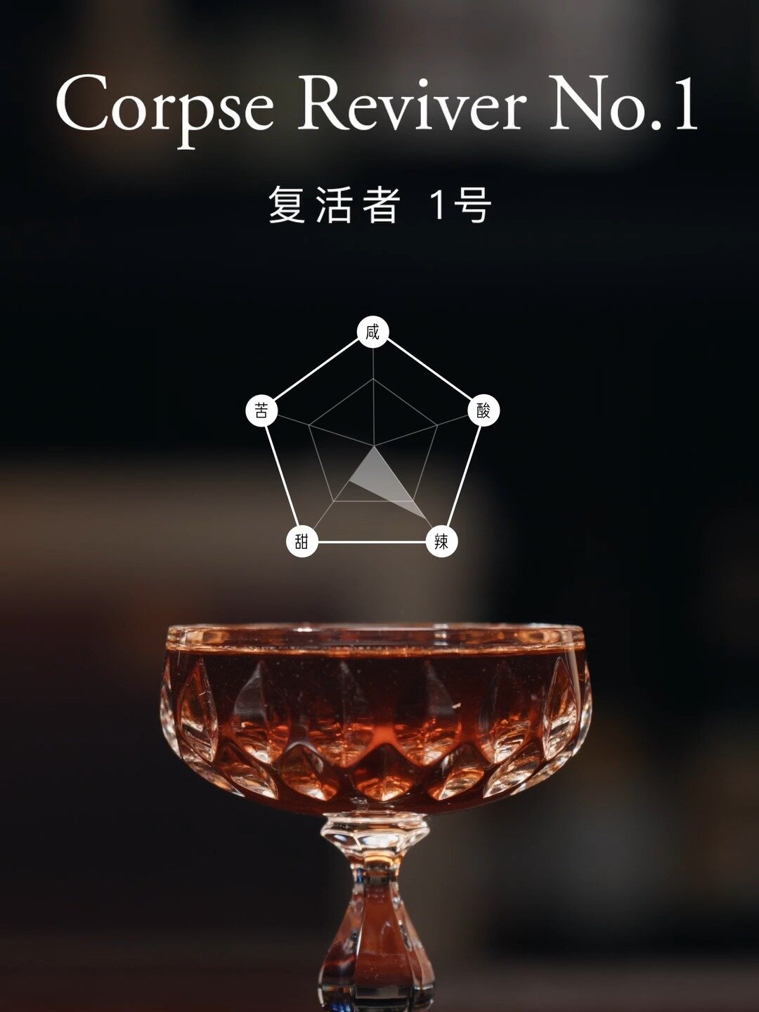 「经典调酒」复活者1号Corpse Reviver No.1