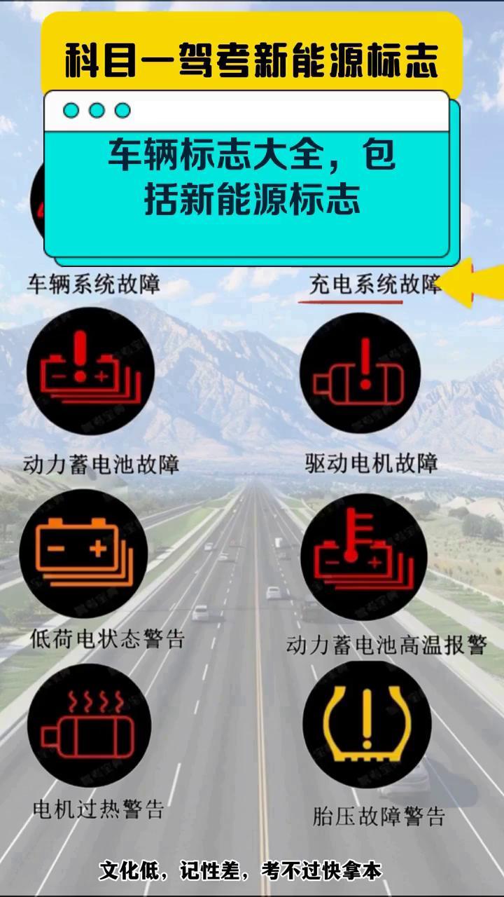 车辆标志大全,包括新能源标志