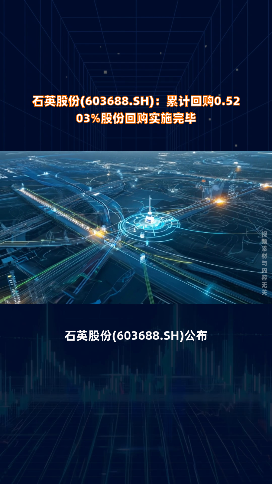 石英股份(603688.SH):累计回购0.5203%股份回购实施完毕|快报