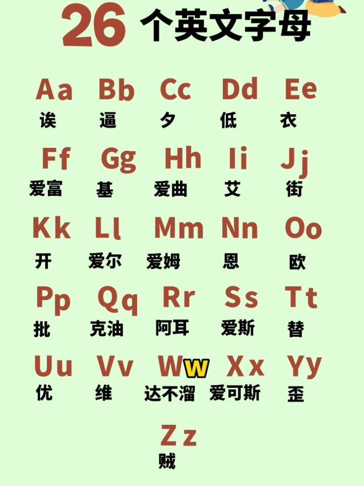 26个英文字母