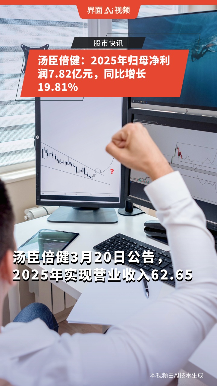 汤臣倍健：2025年归母净利润7.82亿元，同比增长19.81%