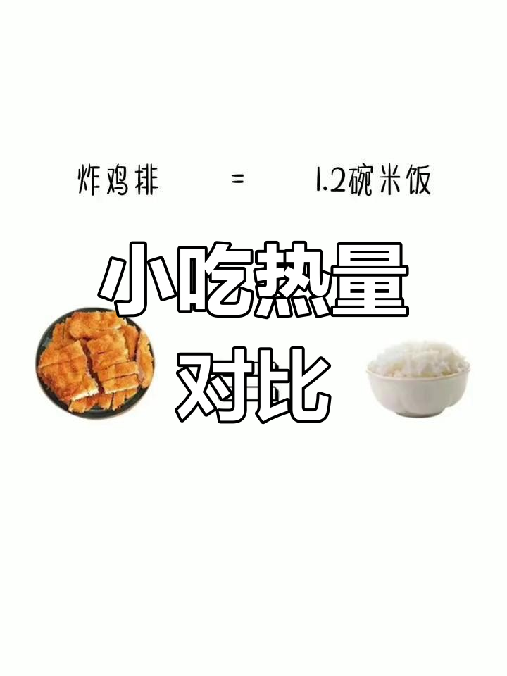 街边小吃热量大揭秘,吃了等于吃几碗饭?