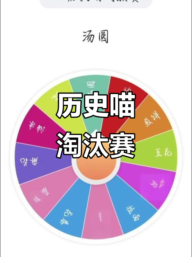 历史喵淘汰赛激烈开打,汤圆胖丽儿美味登场