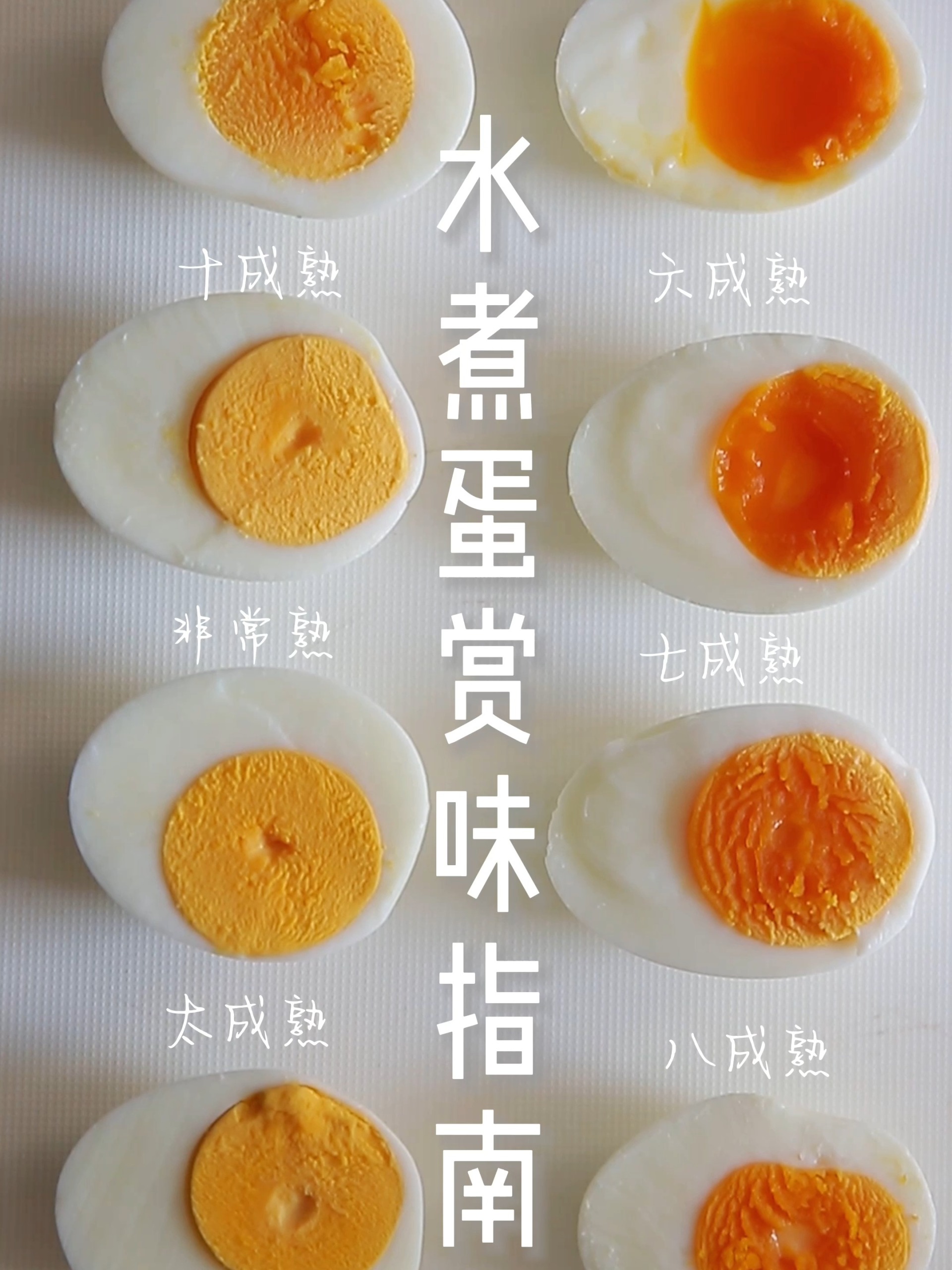 煮鸡蛋赏味指南|不同时长下的鸡蛋熟度