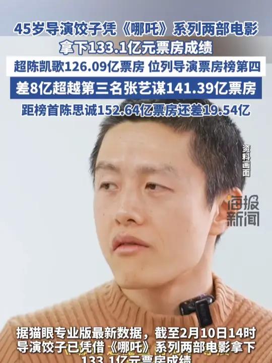 45岁导演饺子凭《哪吒》系列两部电影拿下133.1亿票房