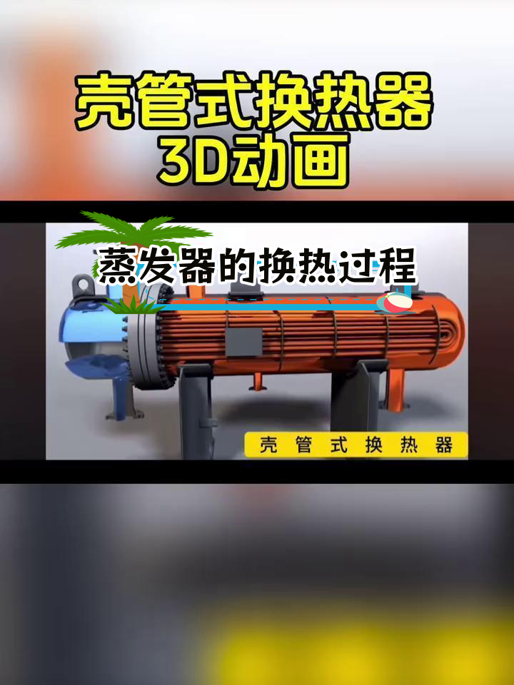 管壳式换热器原理与结构解析