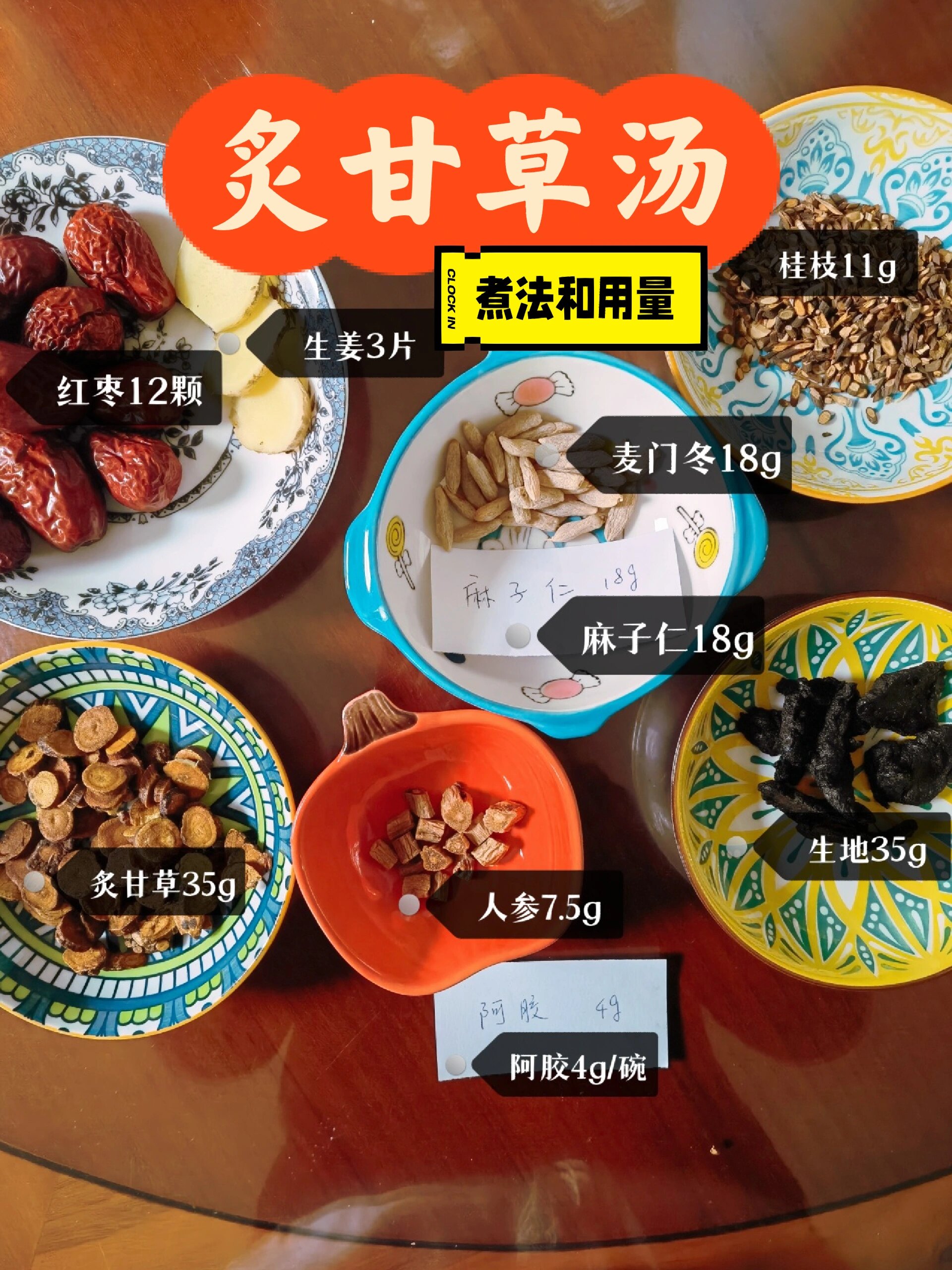 炙甘草汤的配比和详细煮法