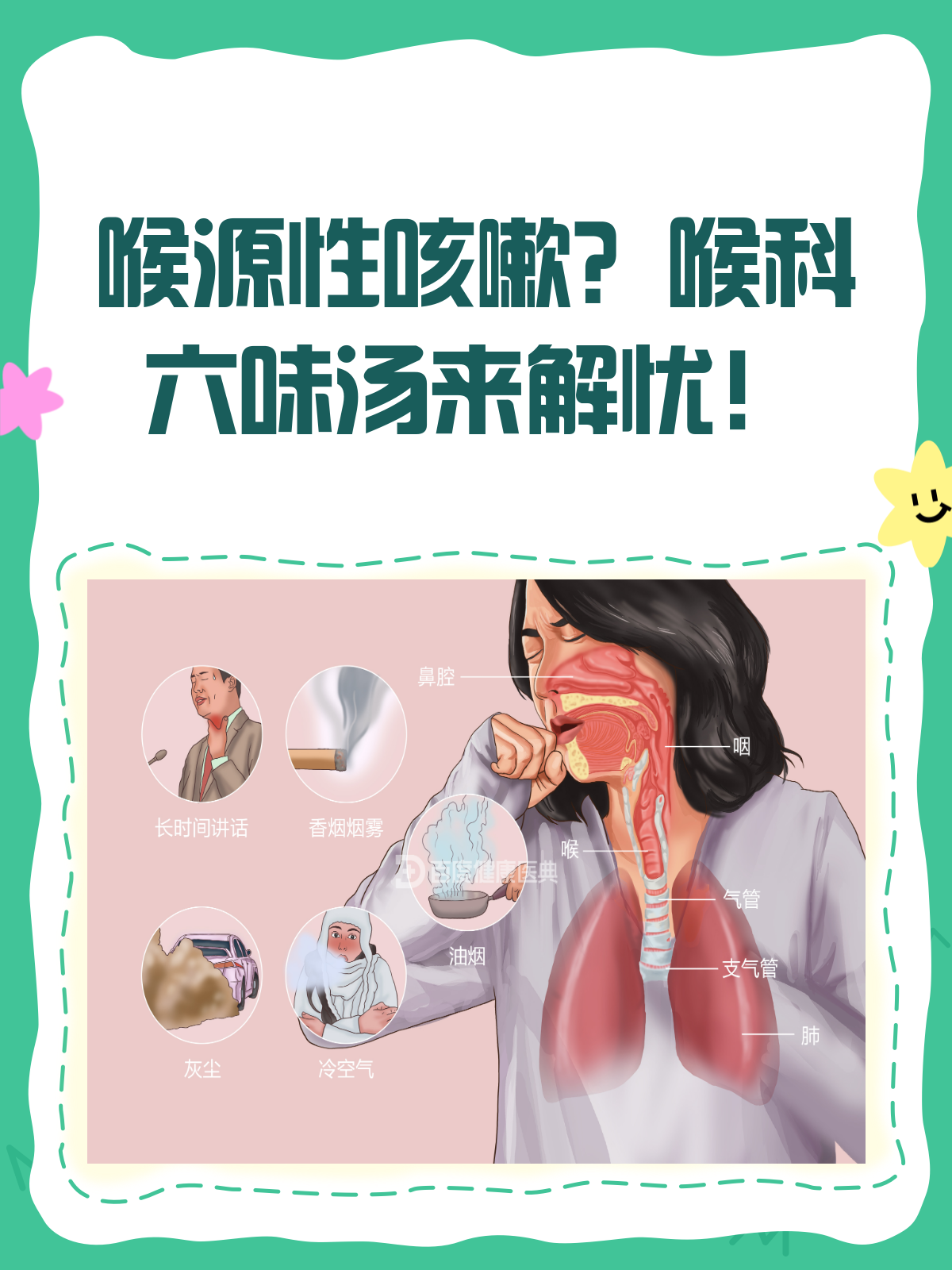 喉源性咳嗽?试试喉科六味汤!