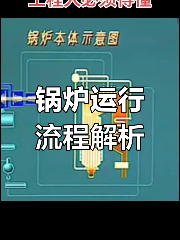 锅炉工作原理详解:从燃料到蒸汽的转化过程