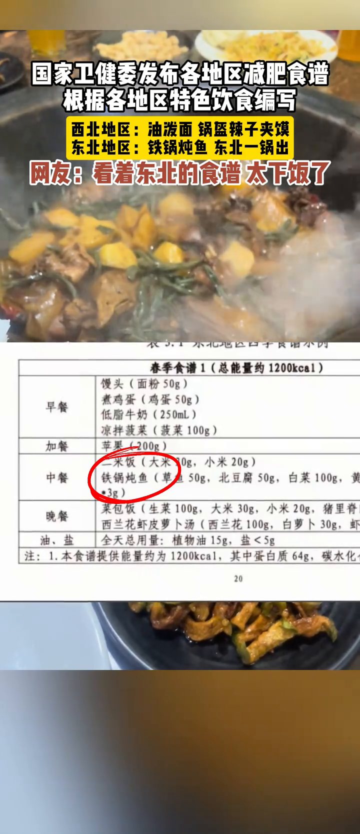 国家卫健委减肥指南,为你推荐全国各地美食!控制量才是减肥关键