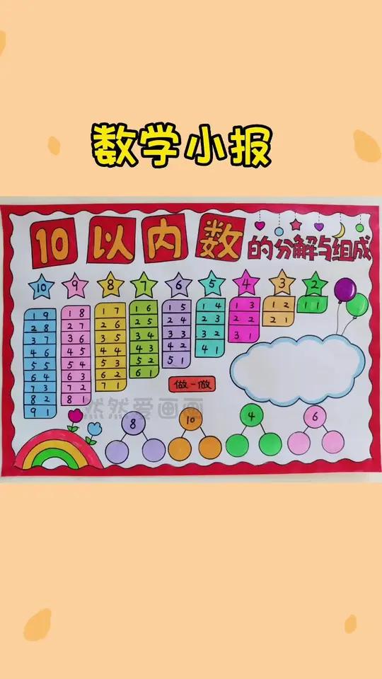 一年级数学小报10以内数的分解与组成 用尺子画手抄报 手抄报模板 线稿原图可打印