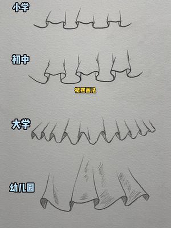 一起来画幼儿园的小裙子吧 素描基础 绘画 美术 简笔画 素描 龙拳