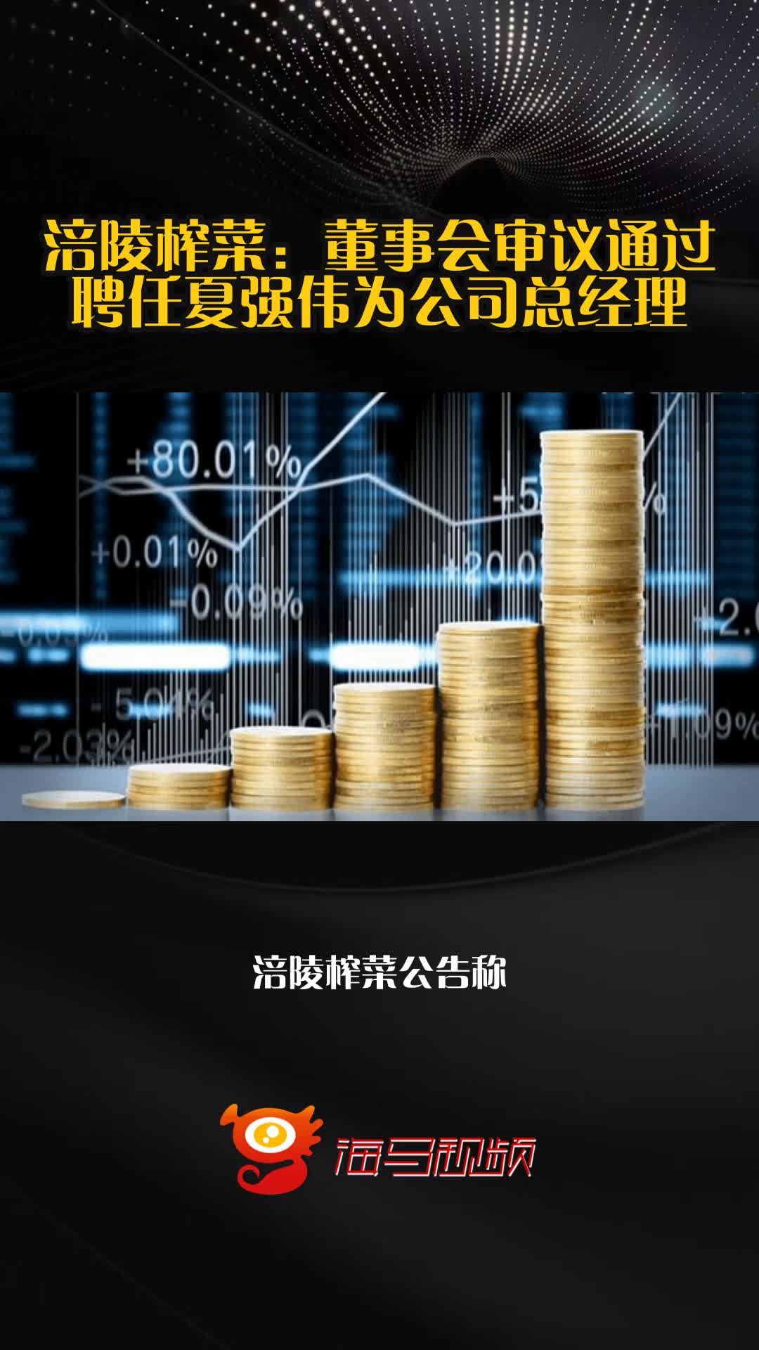 涪陵榨菜：董事会审议通过聘任夏强伟为公司总经理