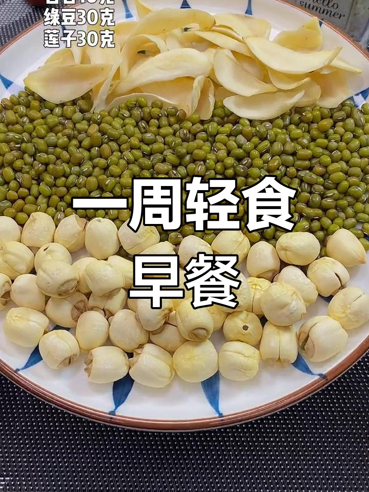 家庭早餐食谱,营养满分