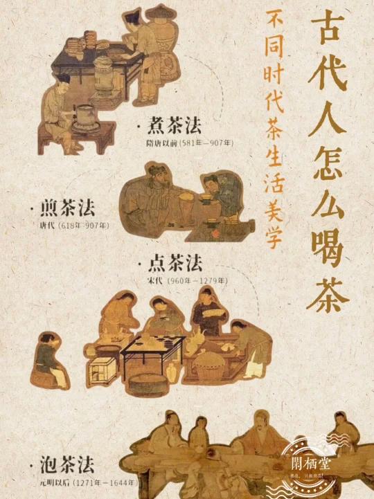 有趣 万万没想到古代人是这样喝茶的 中国茶历史悠久,每个时代的饮茶方式却各有不同 一起了解