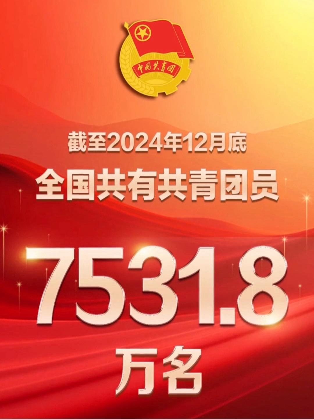 共青团中央发布中国共青团团内统计主要数据:全国共有共青团员7531.8万名,共青团组织43