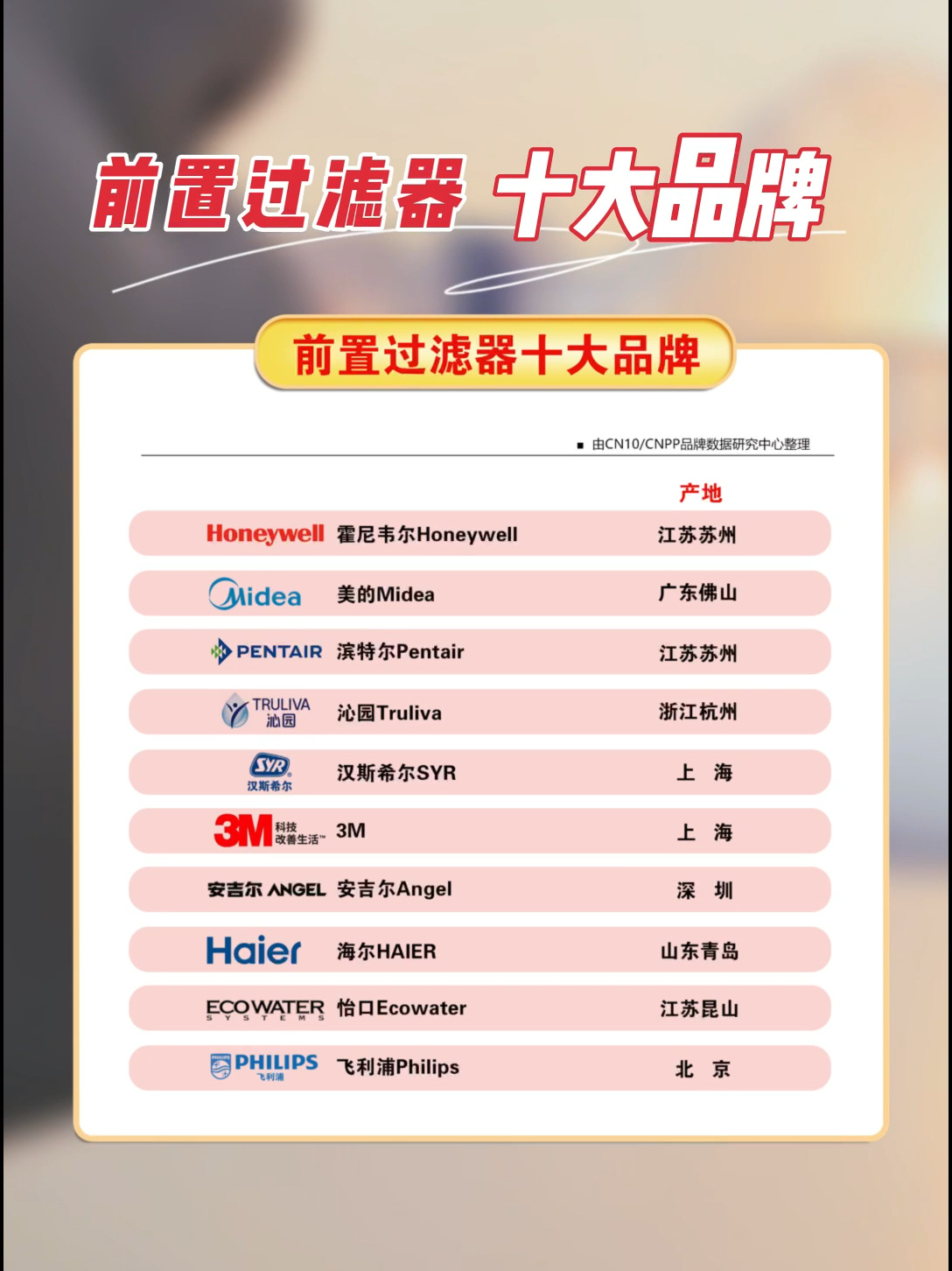 全屋净水之前置过滤器十大品牌排行榜